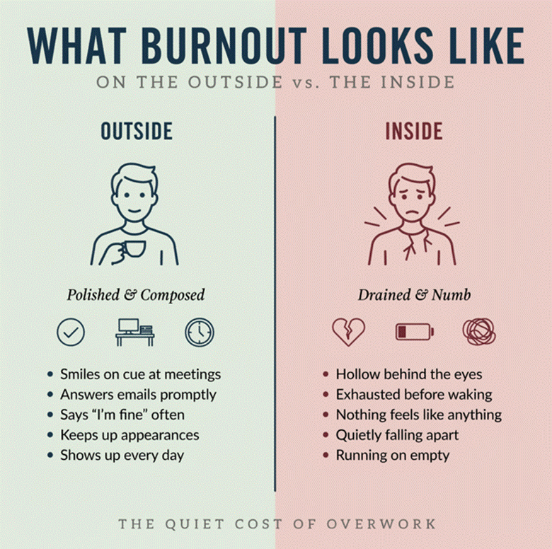 The Midyear Burnout Check: How to Assess Your First Half Without More Stress The Midyear Burnout Check: How to Assess Your First Half Without More Stress
